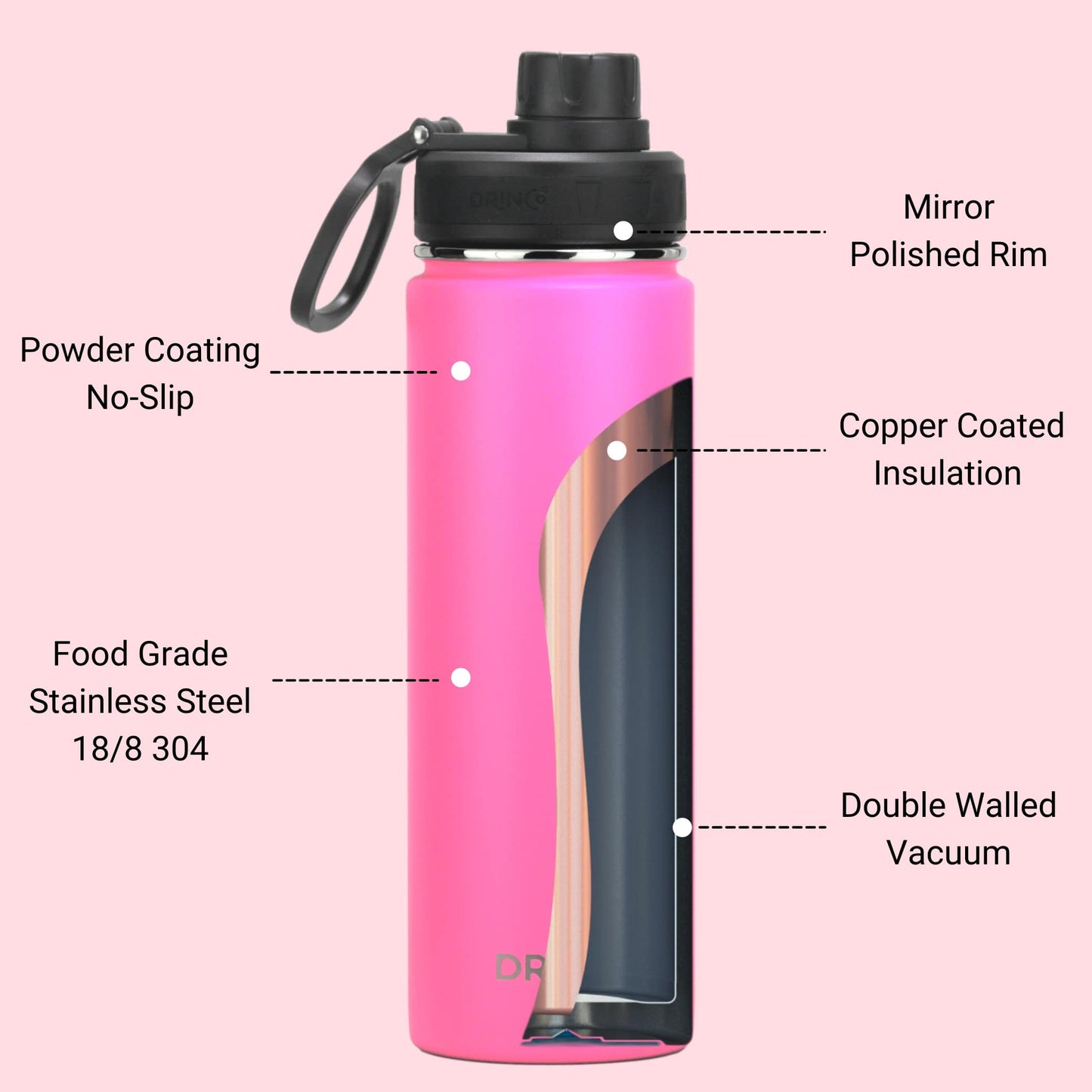💧 Clicia's Joy Premium 22oz Stainless Steel Sport Bottle - Island Pink