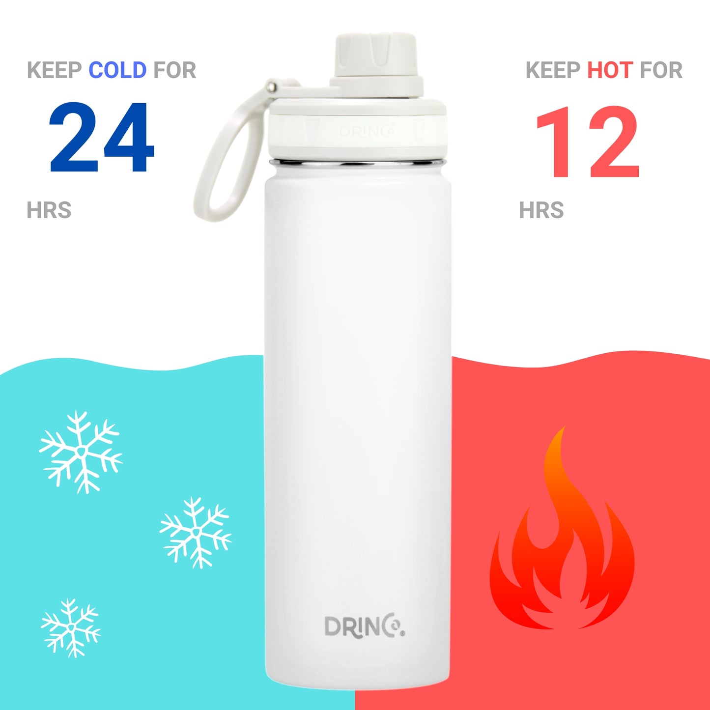 💧 Clicia's Joy Premium 22oz Stainless Steel Sport Bottle - Artic White