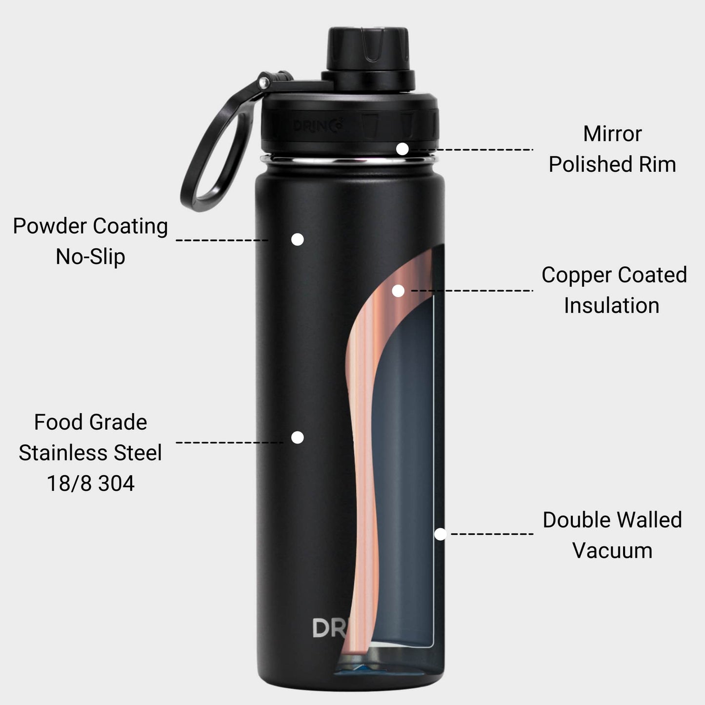 💧 Clicia's Joy Premium 22oz Stainless Steel Sport Bottle - Black