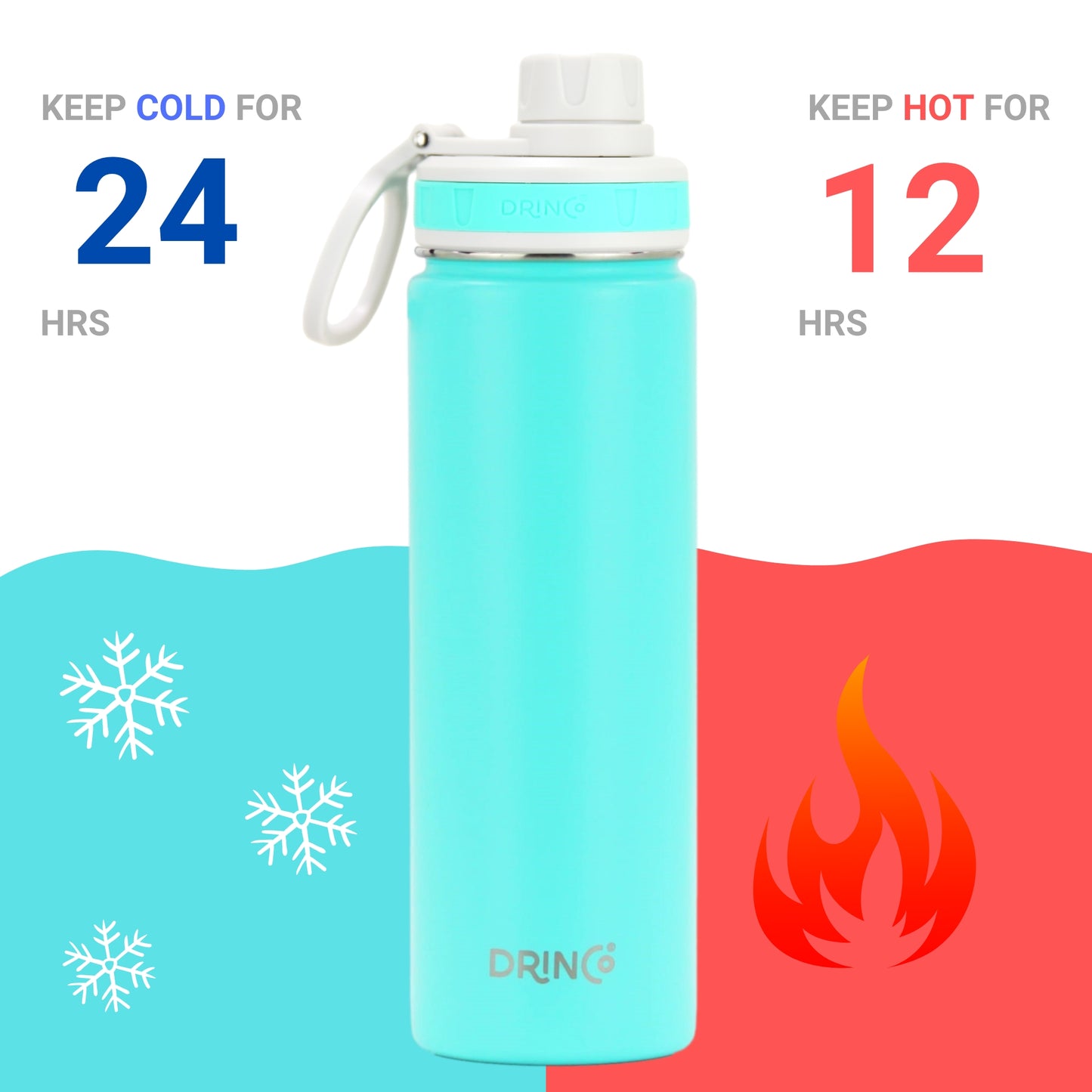 💧 Clicia's Joy Premium 22oz Stainless Steel Sport Bottle