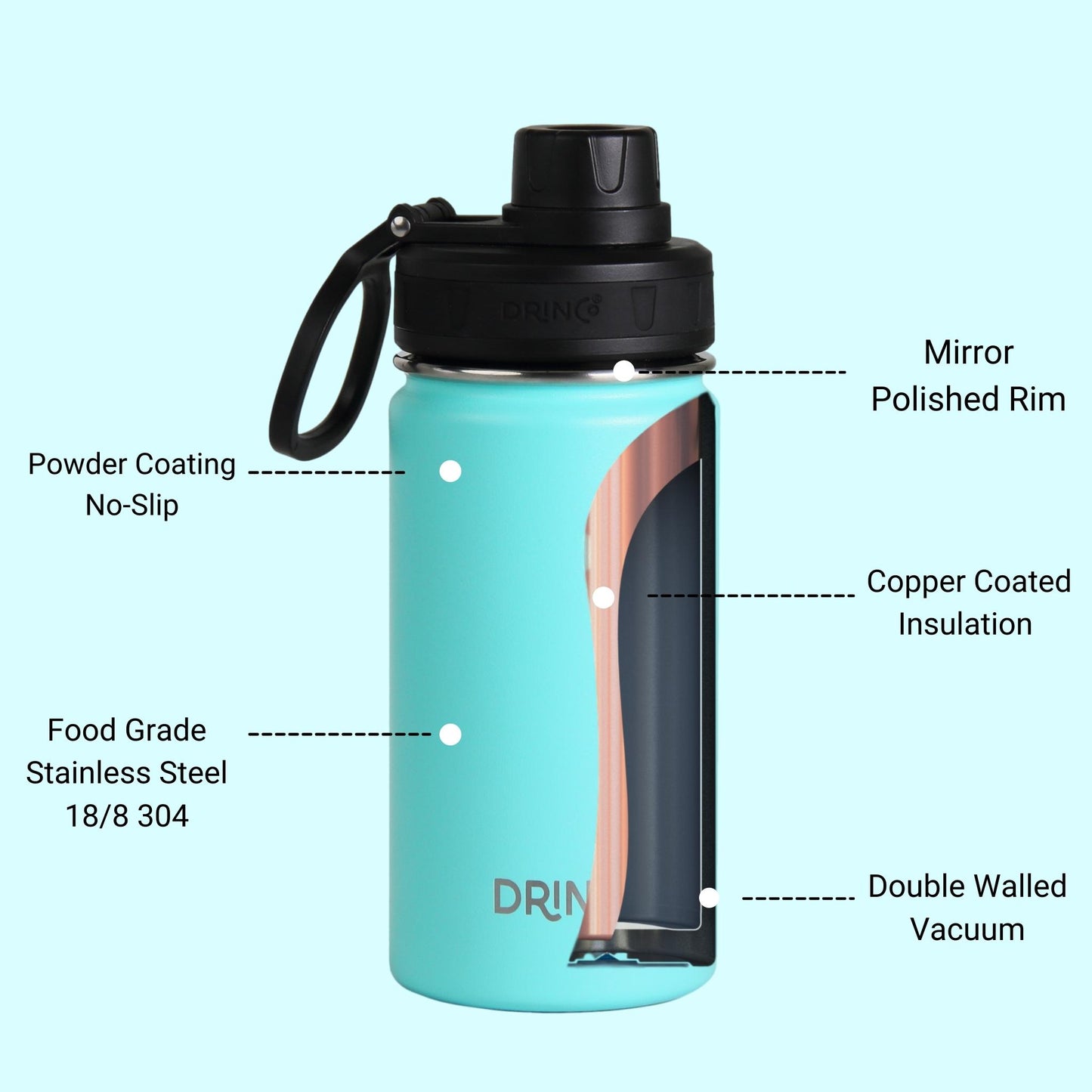 💧 Clicia's Joy Premium 22oz Stainless Steel Sport Bottle- Teal