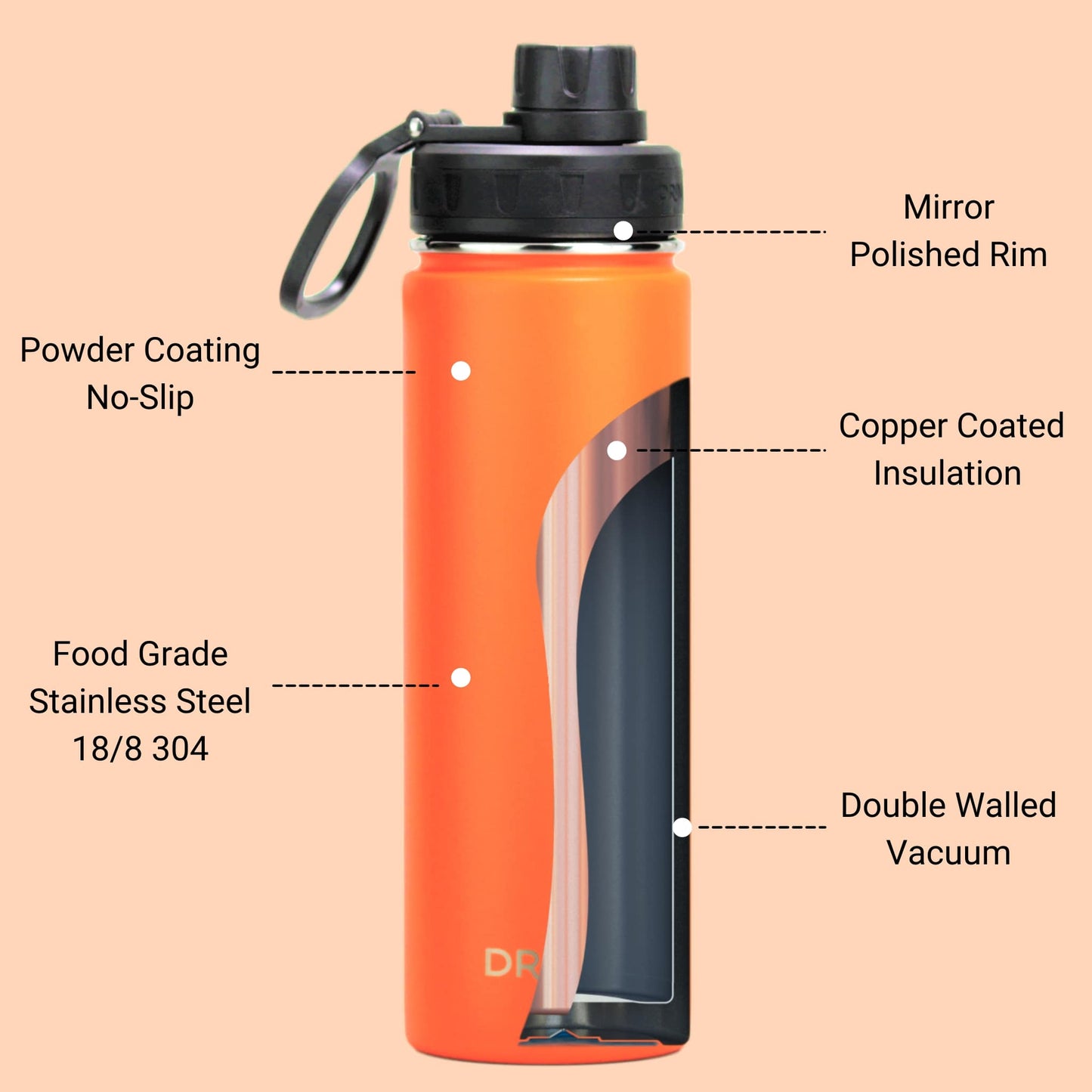 💧 Clicia's Joy Premium 22oz Stainless Steel Sport Bottle - Orange