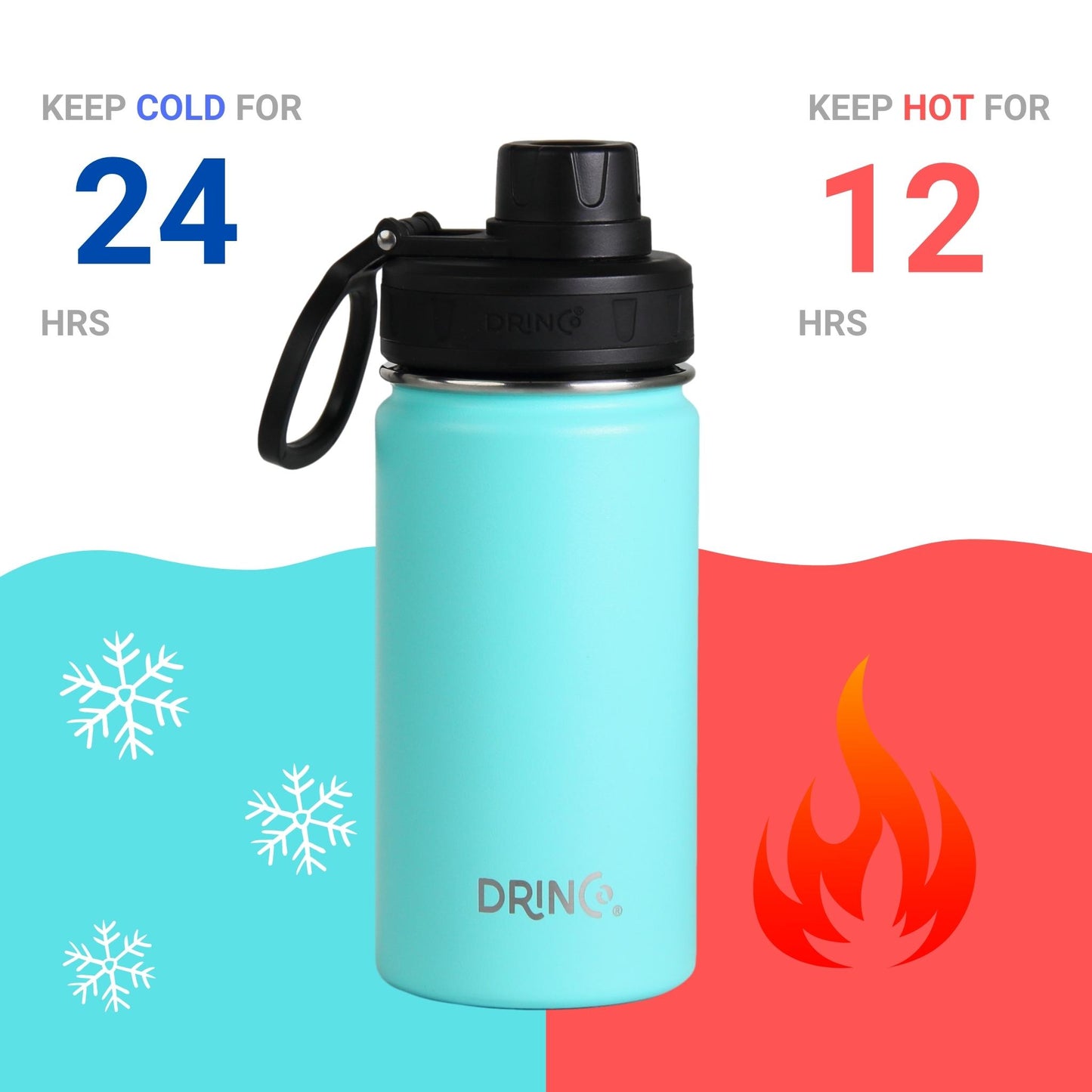 💧 Clicia's Joy Premium 22oz Stainless Steel Sport Bottle- Teal