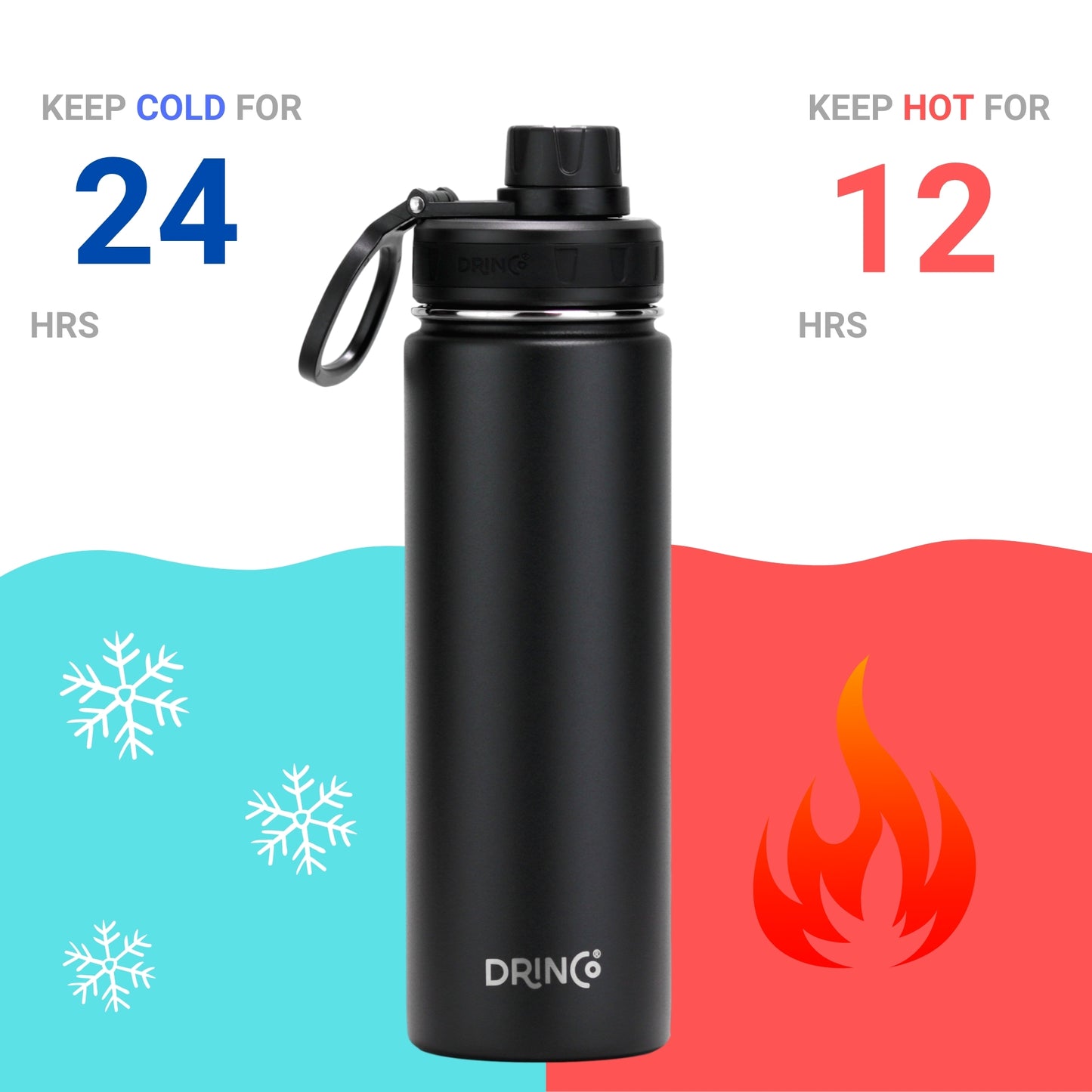 💧 Clicia's Joy Premium 22oz Stainless Steel Sport Bottle - Black