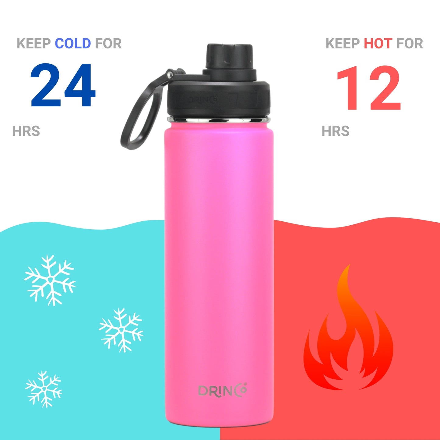 💧 Clicia's Joy Premium 22oz Stainless Steel Sport Bottle - Island Pink