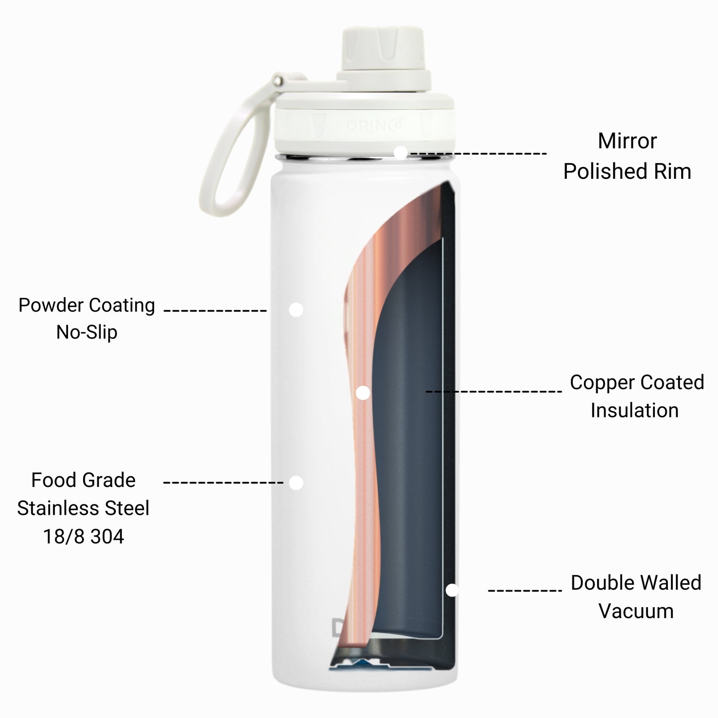 💧 Clicia's Joy Premium 22oz Stainless Steel Sport Bottle - Artic White